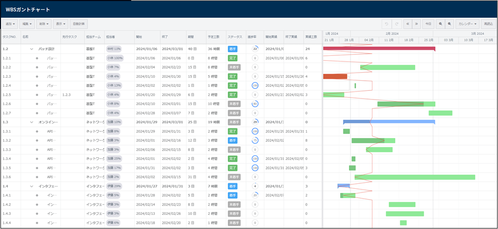 gantt_001.png