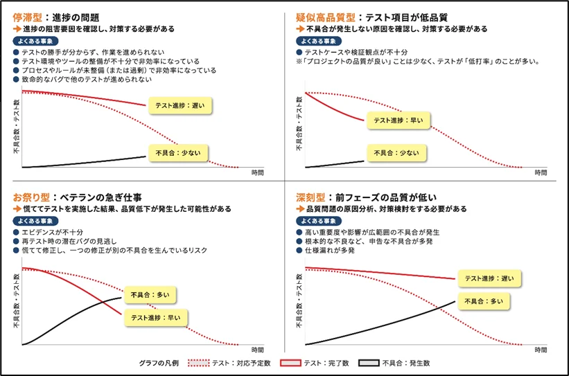 PB曲線説明.png